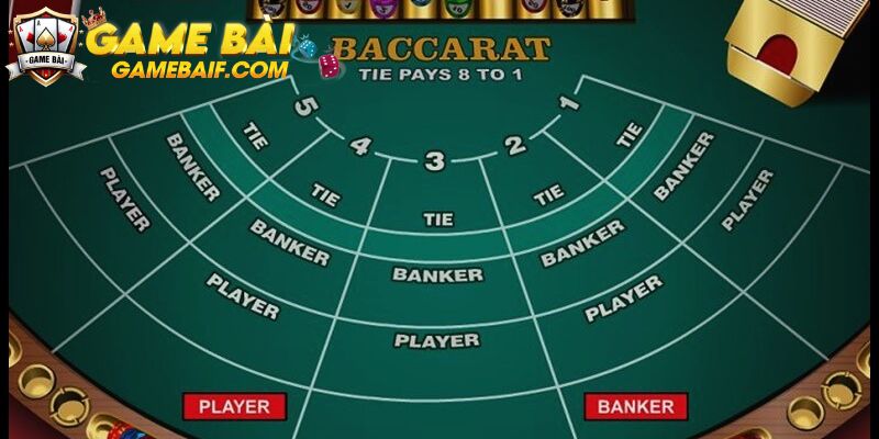 Nguyên tắc tính điểm baccarat là gì?